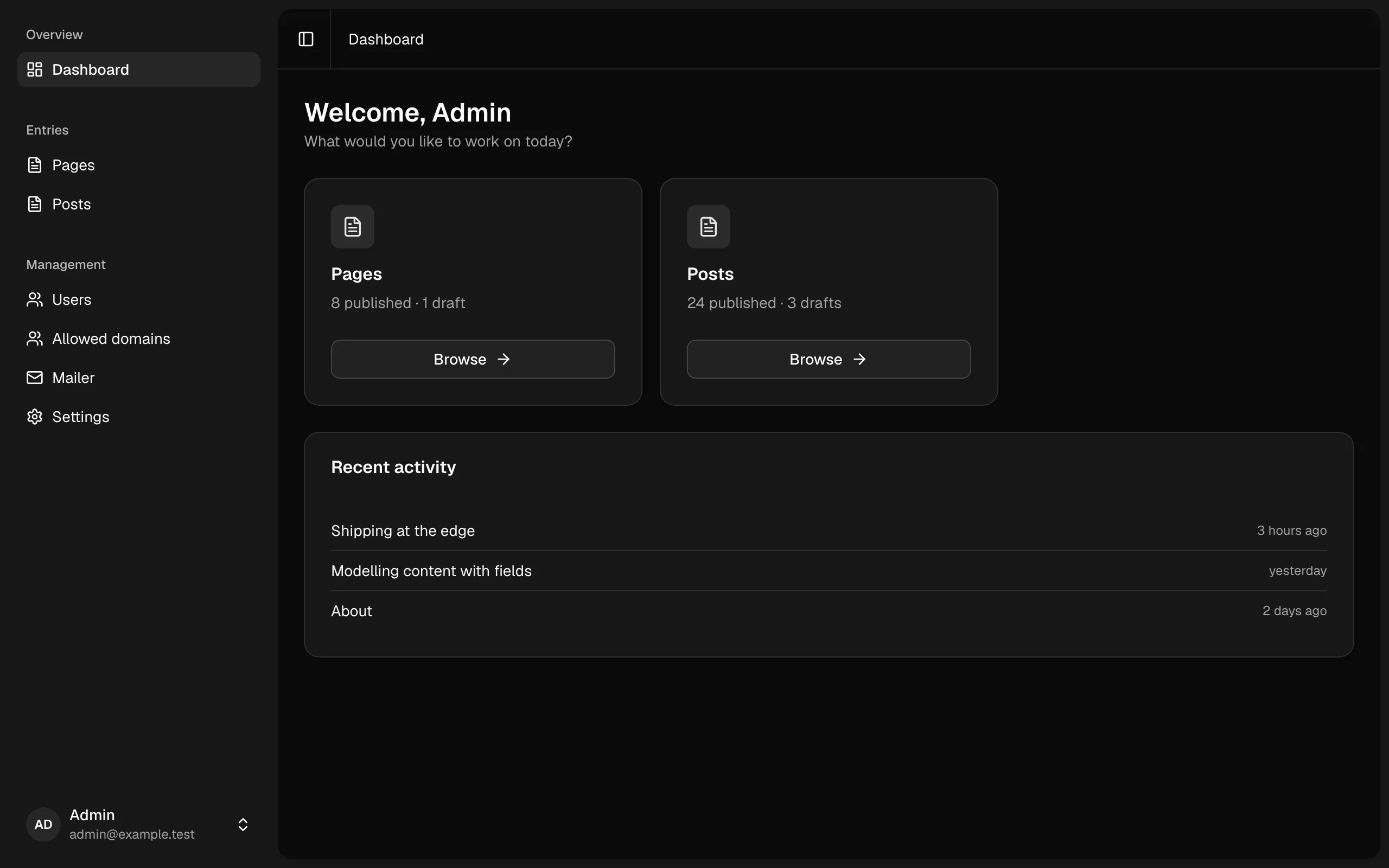 The Plumix admin dashboard: a sidebar of entry types and management pages beside tiles counting published and draft entries, above a list of recent activity